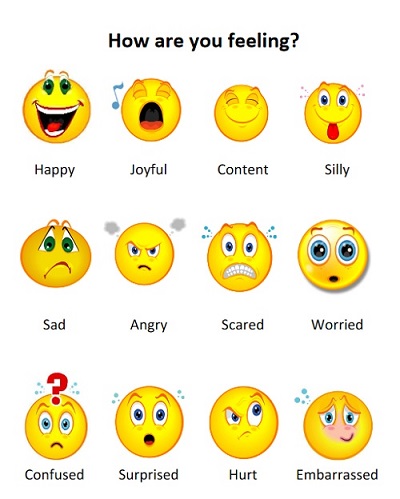feelings faces