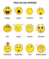 How Are You Feeling Today Chart Pdf