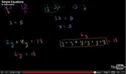 Khan Academy Video