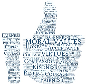 moral values examples