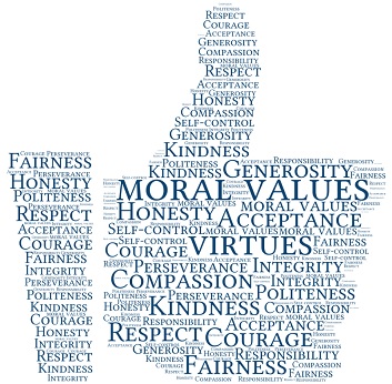 What Are Your Family S Top 5 Moral Values Priceless Parenting